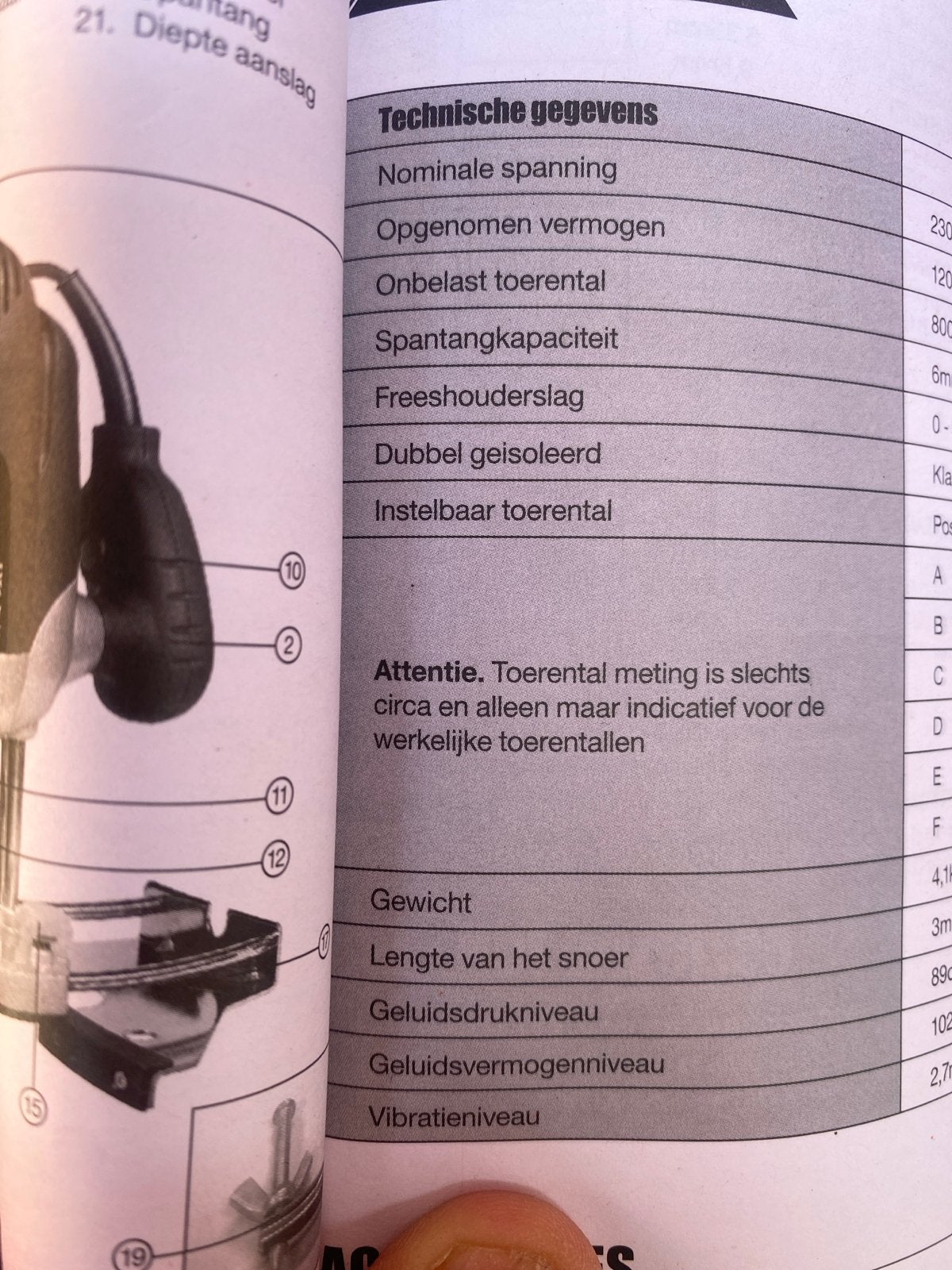 Mac Allister Bovenfrees 1200W met accessoires, Ophalen, Gebruikt, Elektrisch, Bovenfrees
