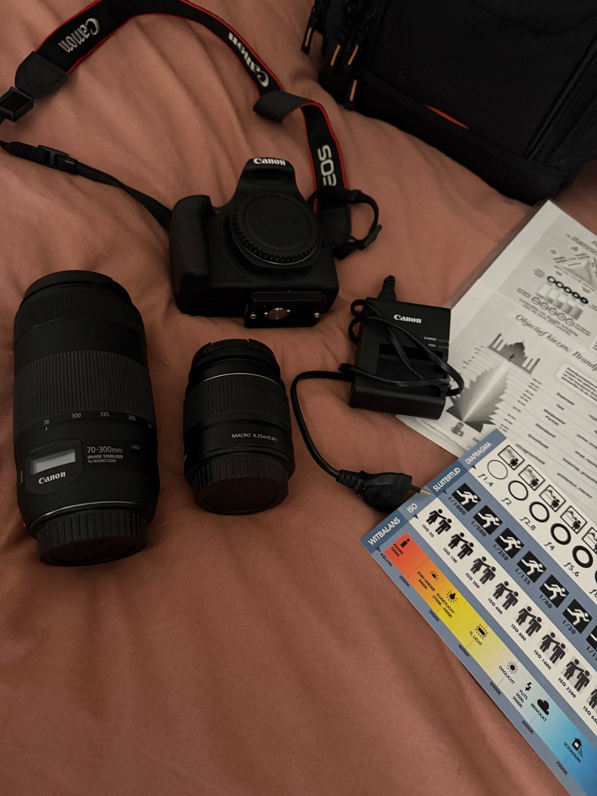 Canon EOS 2000D + telezoom lens + rugtas, Ophalen, Zo goed als nieuw, Rugtas, Canon