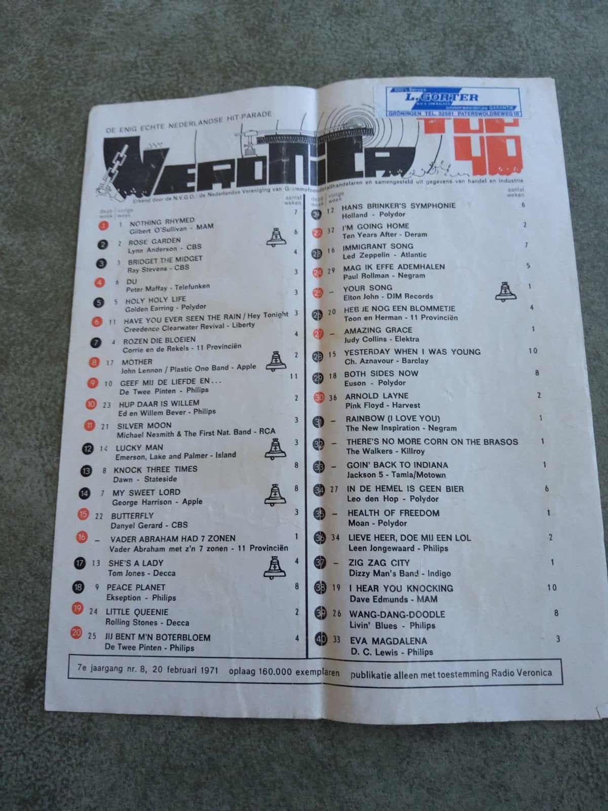 Veronica top 40:  24  febr. ,1971, Ophalen of Verzenden