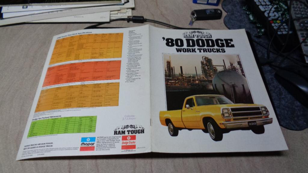 ZELDZAME  USA Folder DODGE  WORK  TRUCKS   1980, Verzenden, Nieuw, Overige merken