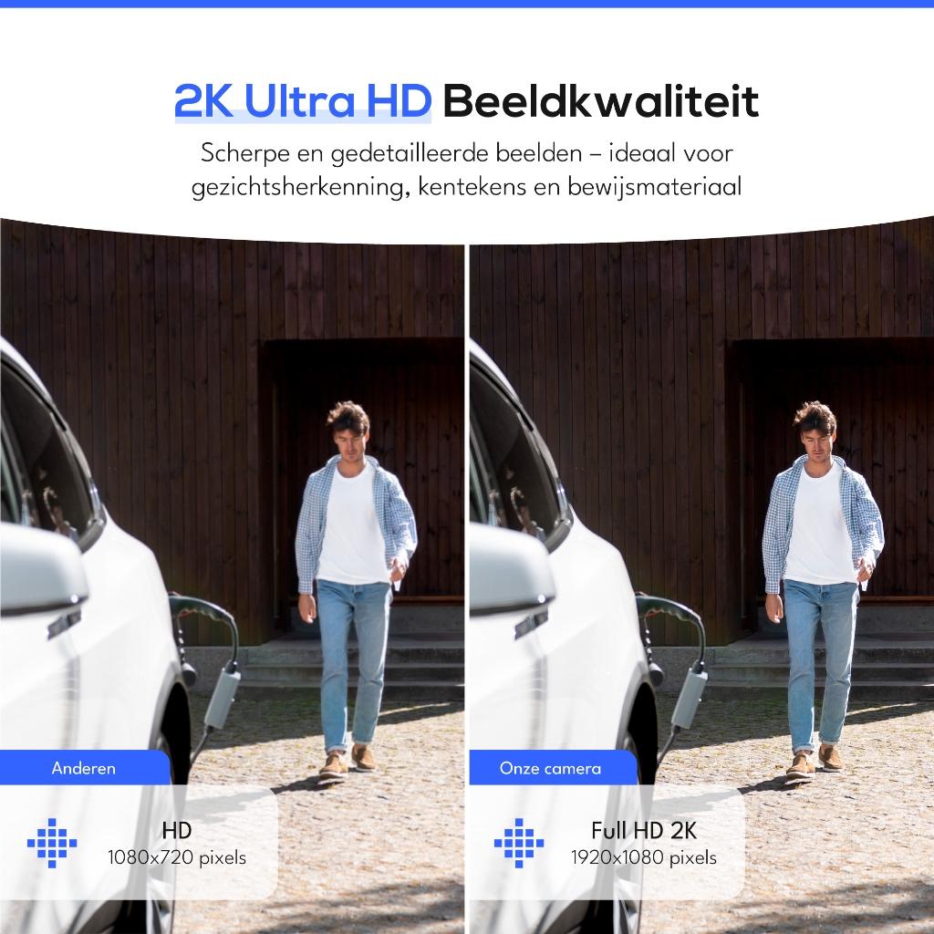 Teceye WiFi beveiligingsset 4 camera's + 500GB opslag CCTV, Ophalen of Verzenden, Nieuw, Buitencamera