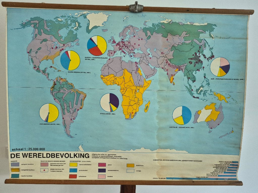 leuke schoolkaart wereldbevolking, Ophalen of Verzenden, Aardrijkskunde