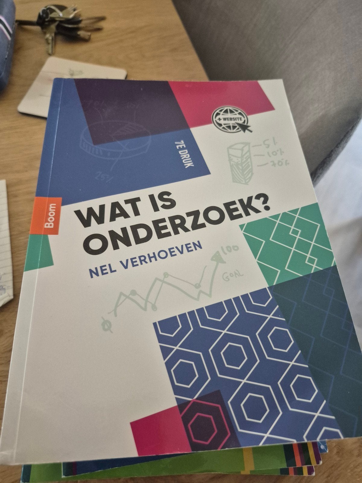 Wat is onderzoek? - Nel Verhoeven (7e druk), Zo goed als nieuw, Nel Verhoeven, Gamma, HBO