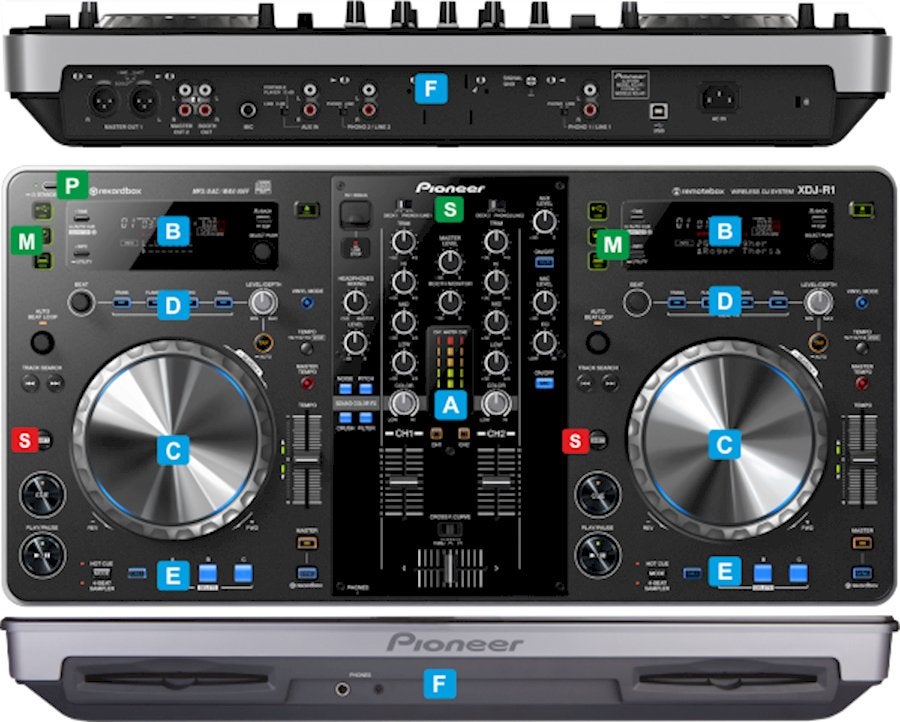 Pioneer xdj r1 met flightcase in nieuwstaat, Muziek en Instrumenten, Dj-sets en Draaitafels, Ophalen, Zo goed als nieuw, Pioneer