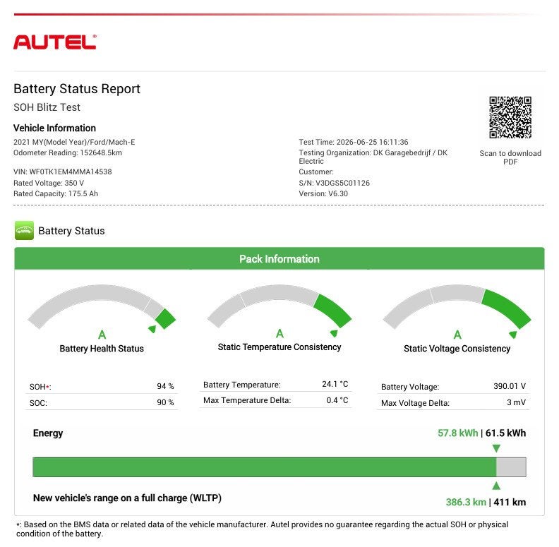 Ford Mustang Mach-E RWD 75 kWh|94% SOH|LEDER|ACC|B&O AUDIO|3, Auto's, Ford, Automaat, Achterwielaandrijving, Gebruikt, 259 pk
