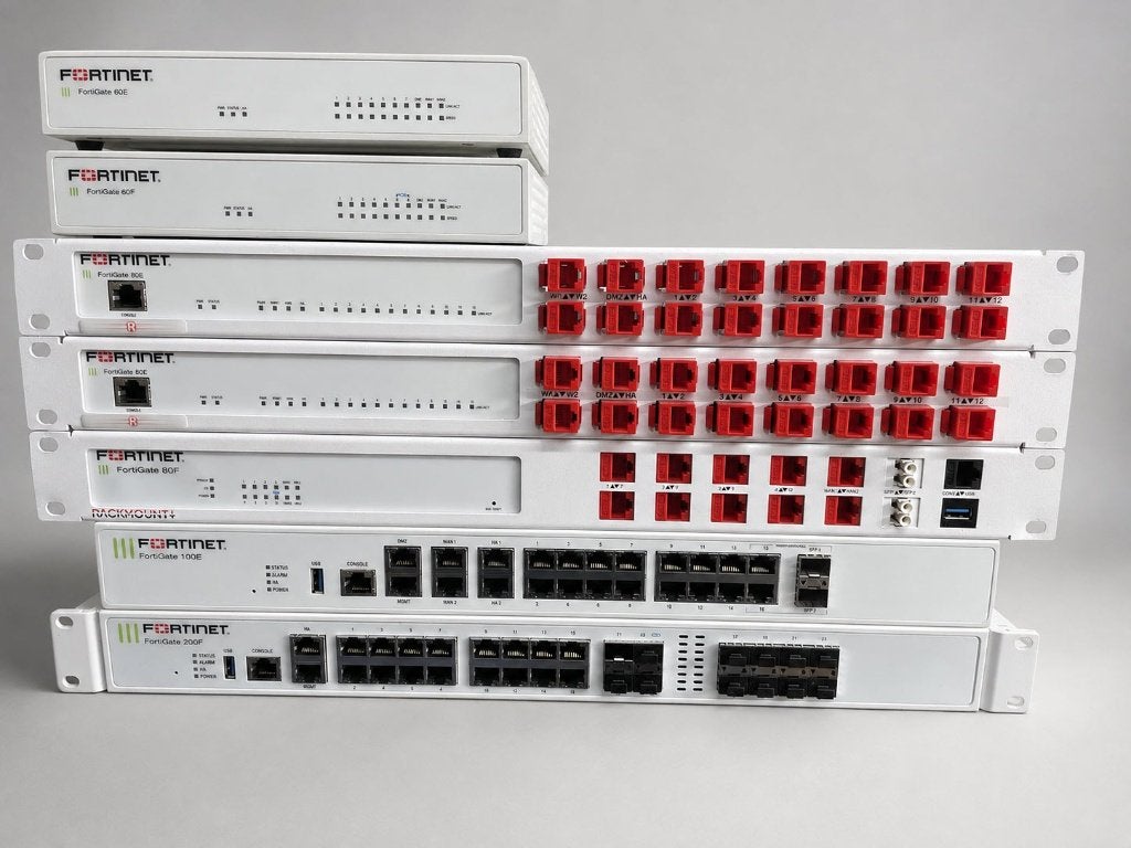 Prachtige set originele Fortinet FortiGate-firewalls., Computers en Software, Routers en Modems, Ophalen of Verzenden, Gebruikt