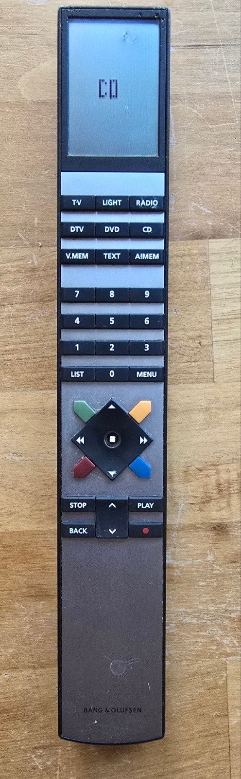 Bang olufsen afstandsbedieningen, Ophalen of Verzenden, Gebruikt, Tv