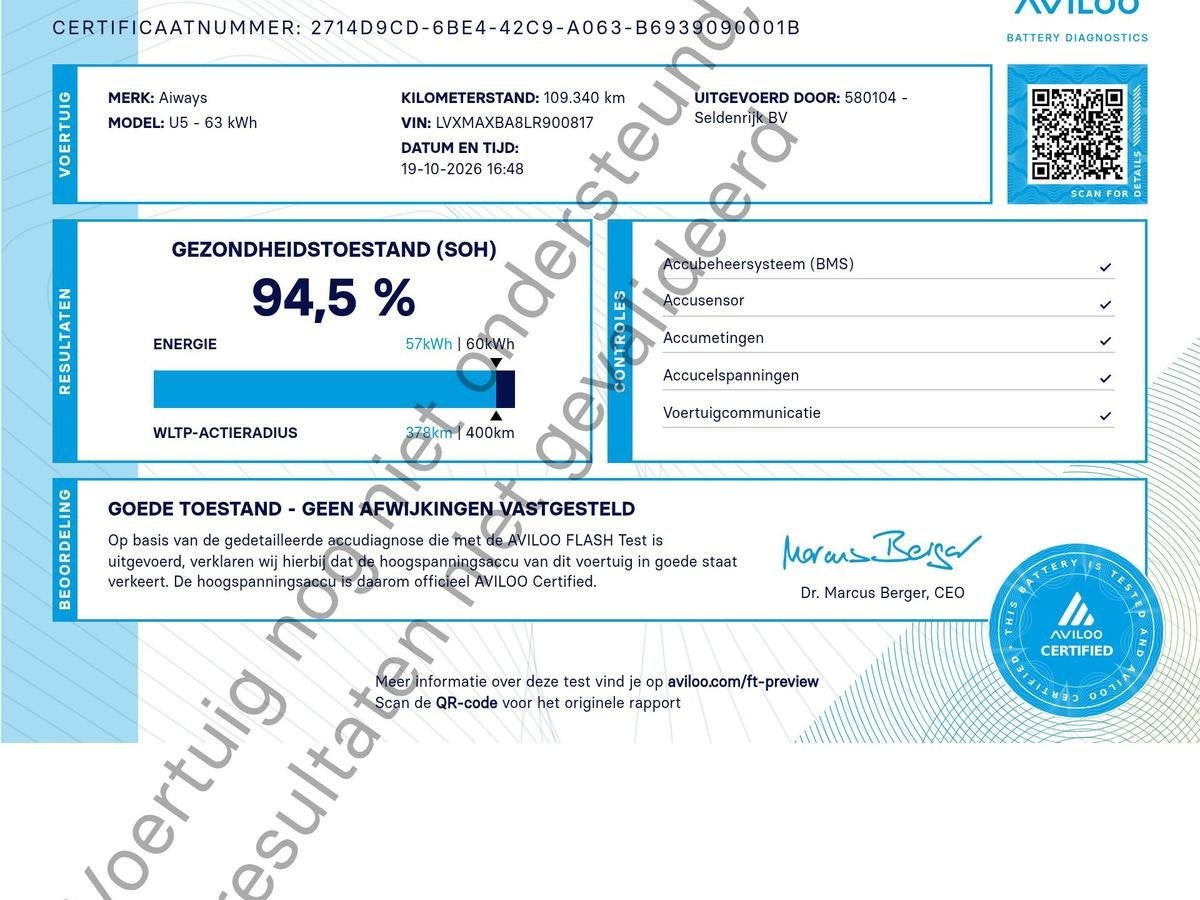 Aiways U5 63kWh Premium | SOH 94,5% | Panoramadak | Leder |, Auto's, U5, Gebruikt, Overige kleuren, 204 pk