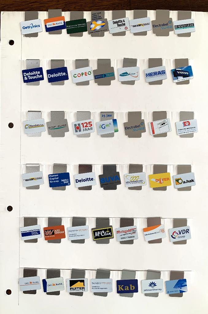 ka 65--- Markclips Promoclips allemaal verschillende, Verzamelen, Verzenden, Zo goed als nieuw