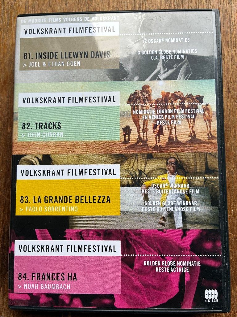 Volkskrant film Festival 4-DVD Arthouse films , zie omschr., Overige gebieden, Alle leeftijden, Nederlands, Ophalen of Verzenden