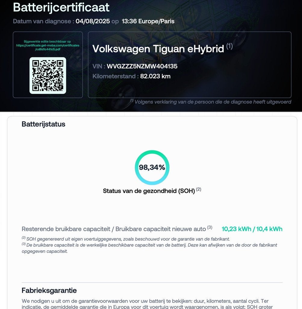 Volkswagen Tiguan 1.4 TSI eHybrid R-Line Business+ 98%SOH Ad, Auto's, Volkswagen, 4 cilinders, Met garantie (alle), Automatische klimaatregeling