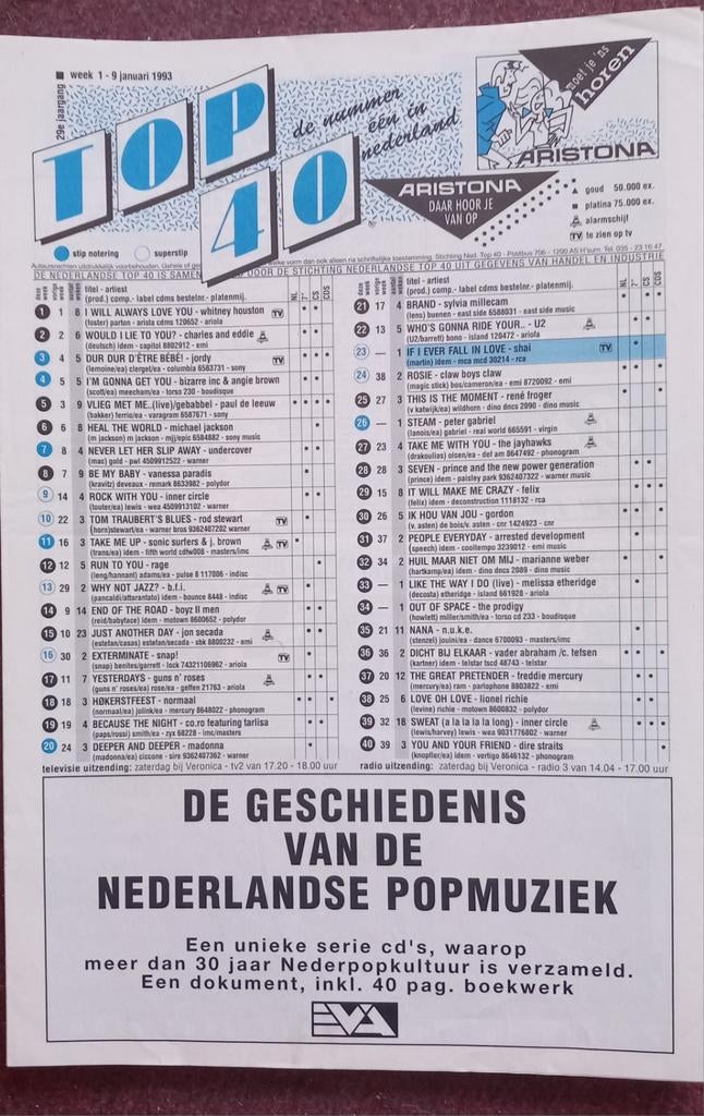Top40 / RABO top40 lijsten, 29e jaargang 1993, Verzamelen, Ophalen of Verzenden, 1980 tot heden, Nederland, Tijdschrift