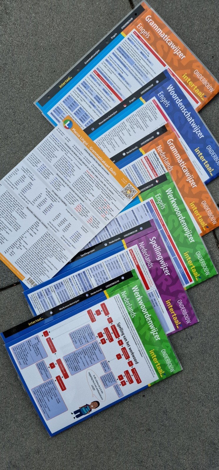 Intertaal Grammatica, Woordenschat, Werkwoordenwi, Boeken, Ophalen of Verzenden, Zo goed als nieuw, Intertaal, Alpha