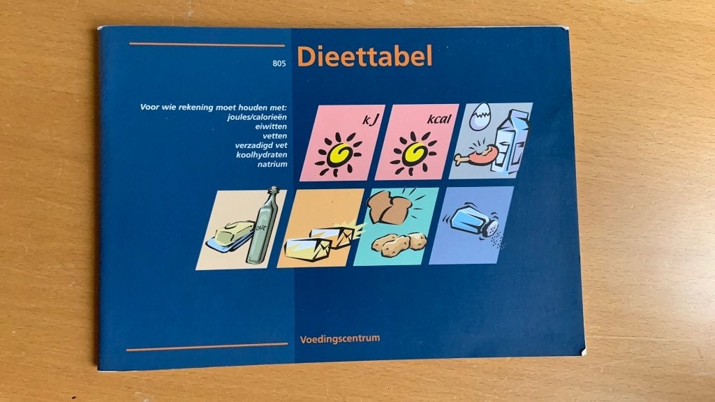 Dieettabel - voor wie rekening moet houde met_ Joules-Calori, Ophalen of Verzenden