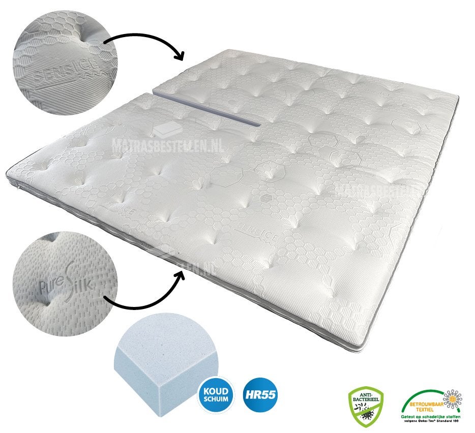 Splittopper Ambassador SENS-ICE OP=OP 180/200 NIEUW, Dexitex.nl, Verzenden, Buurserstraat 15 A, 7481 EG,Haaksbergen, Info@dexitex.nl