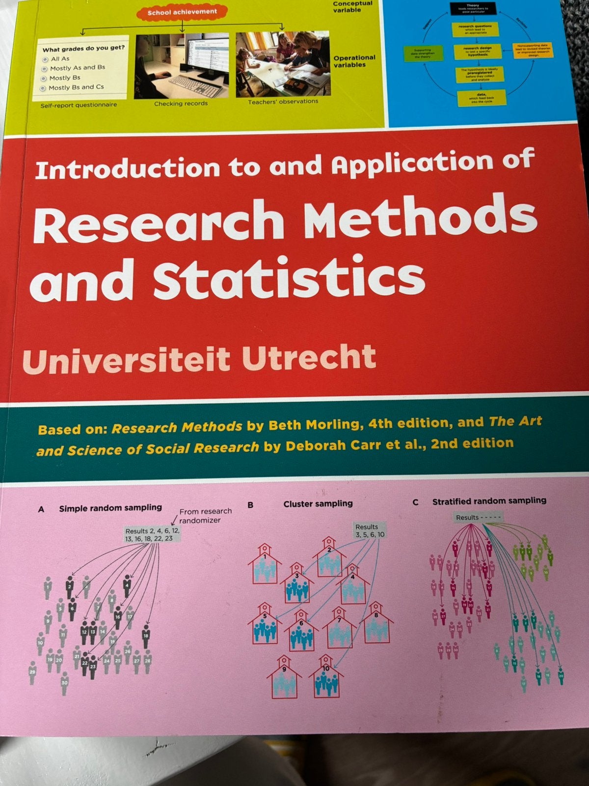 Onderzoeksmethoden en statistiek UU Beth Morling, Ophalen of Verzenden, Zo goed als nieuw