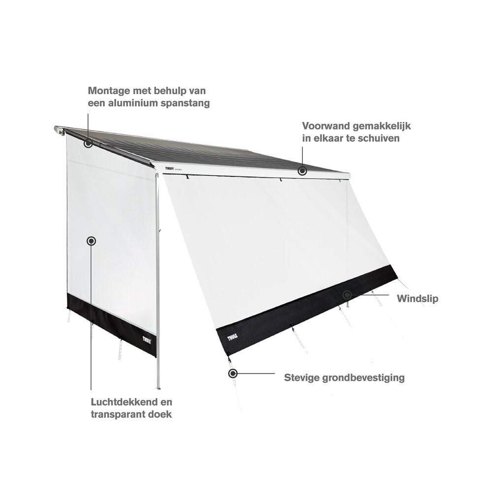 Thule Sun Blocker G2-side M, Ophalen, Nieuw