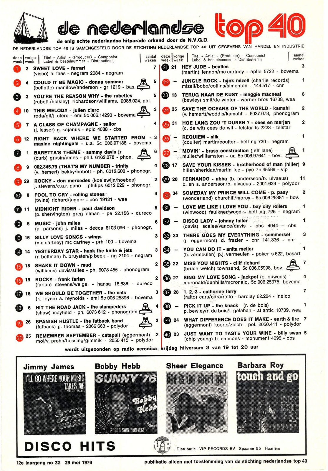 Top 40, Ophalen of Verzenden, Boek, Tijdschrift of Artikel