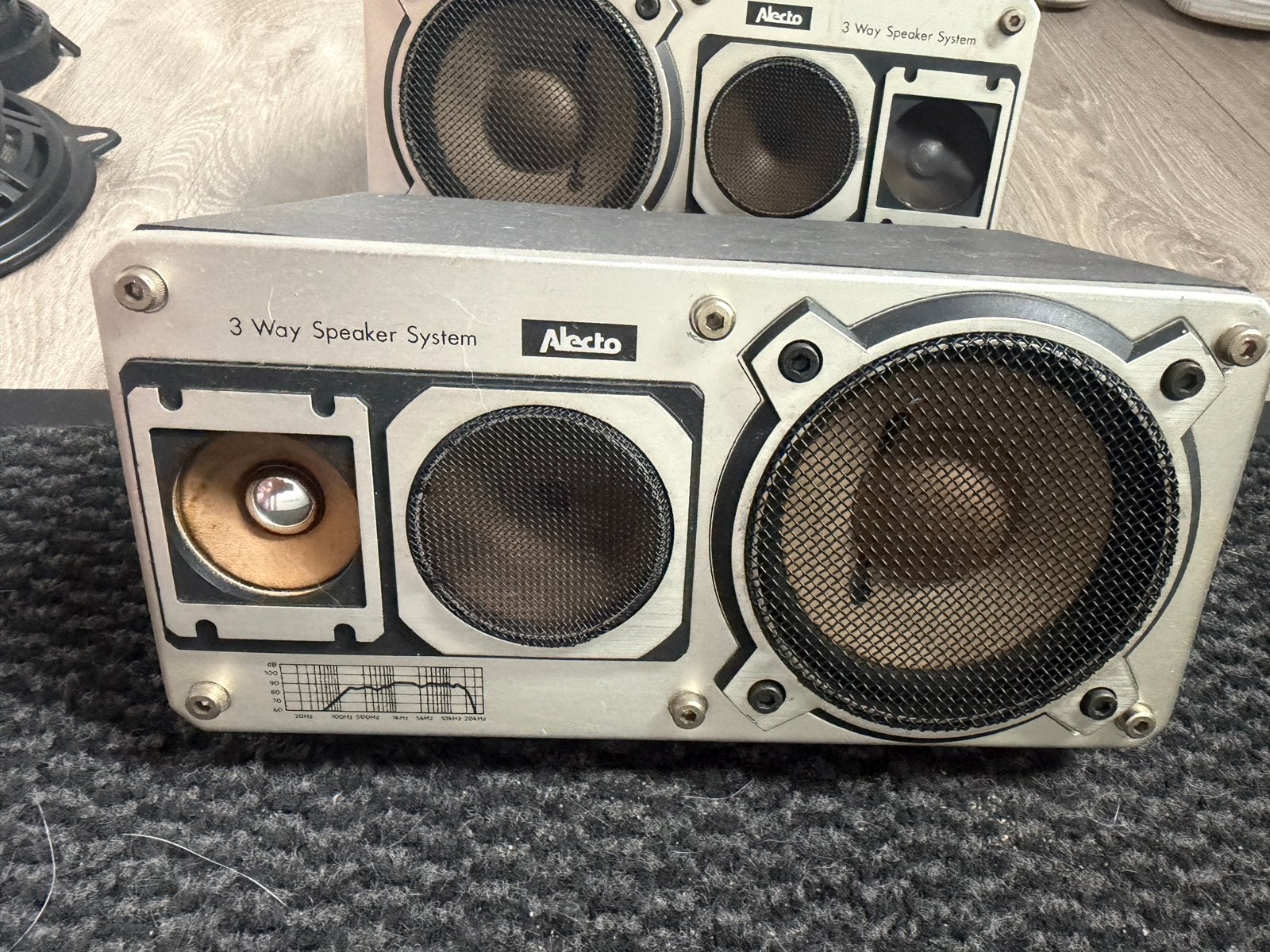 Speaker Alecto, Ophalen, Gebruikt