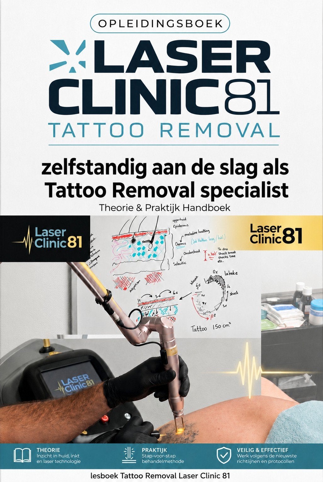 Cursus Tattoo Removal Laser Clinic 81 v.a €369,00, Ophalen, Nieuw
