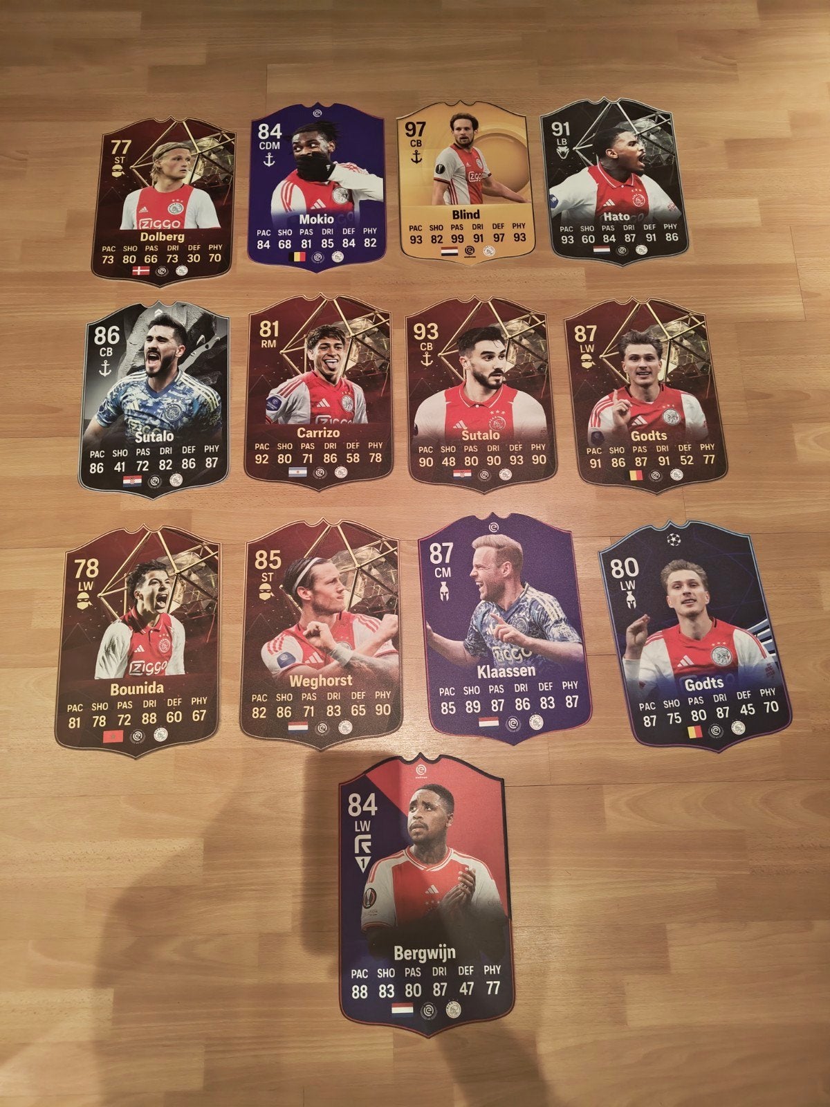 Voetbalkaartjes (37cmx25cm) - Ajax, Ophalen of Verzenden, Zo goed als nieuw, Plaatje