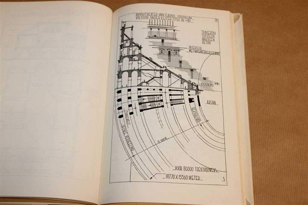 [Vul hier uw advertentietitel in], Ophalen of Verzenden, Gelezen, Architecten