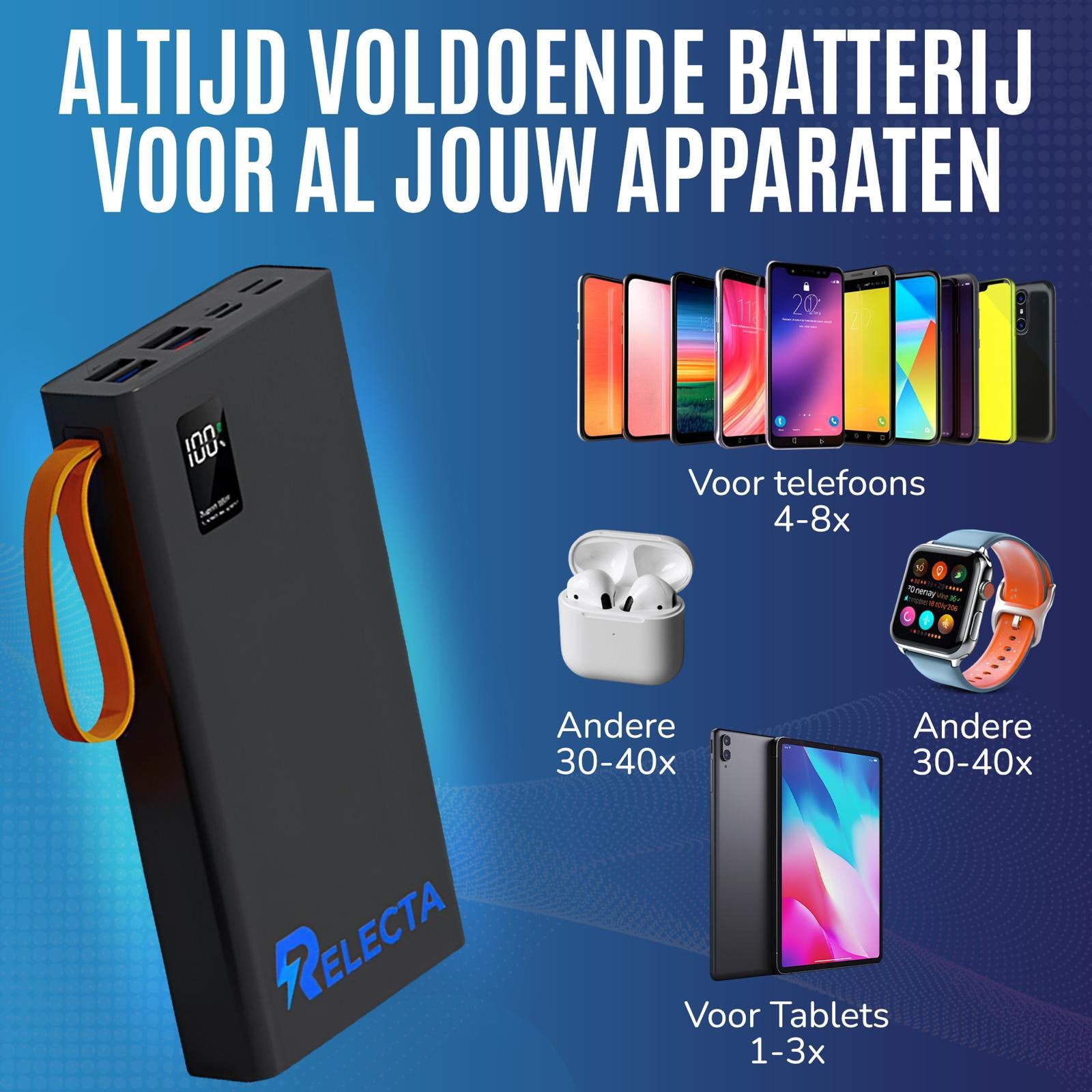 Powerbank Relecta 30.000 mAh met ingebouwde zaklamp + kabels, Nieuw, Ophalen of Verzenden, Info@relecta.nl, Louisastraat