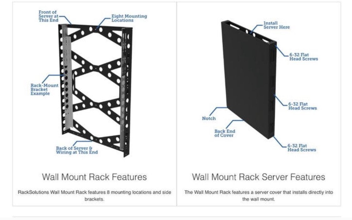 Wall mount server rack (1u) racksolutions, Ophalen, Zo goed als nieuw