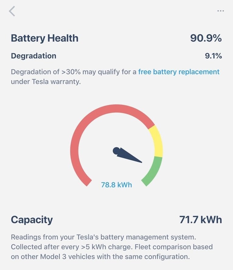 Tesla Model 3 Performance AWD 75 kWh 91% SOH, Auto's, Automaat, 462 pk, Wit, Leder