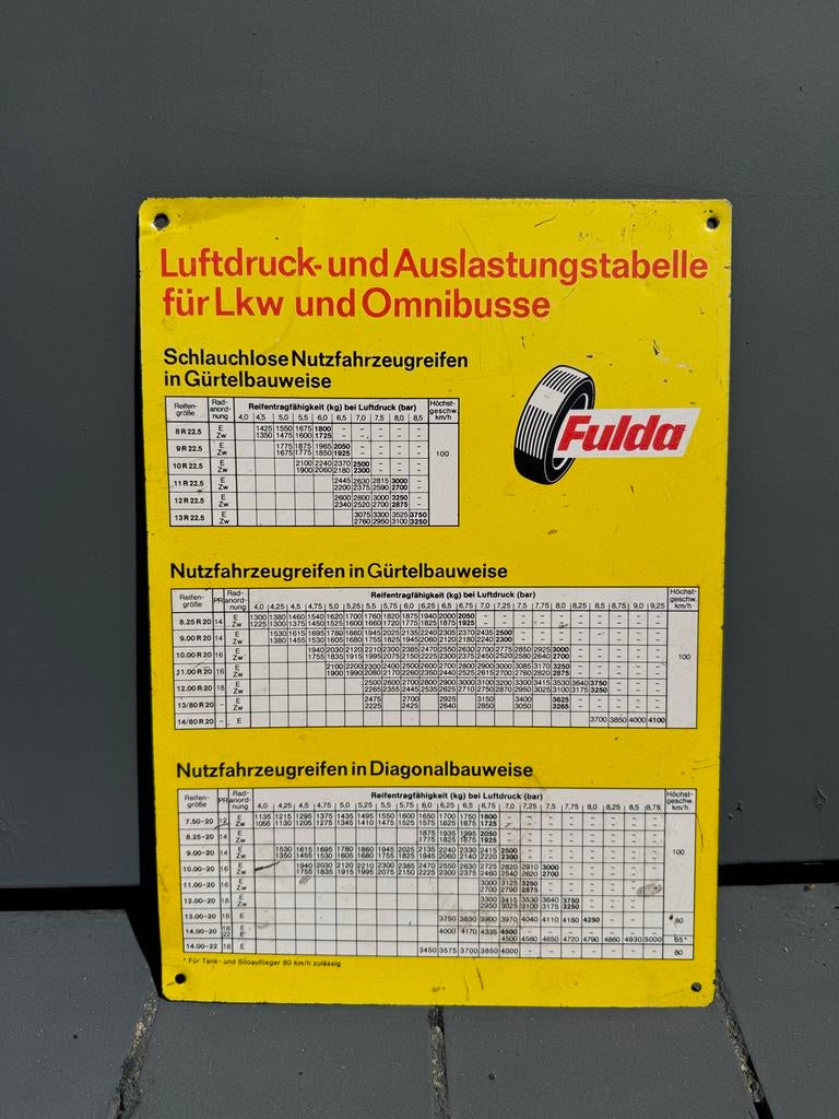 Fulda bandenspanningstabel voor vrachtwagens en bussen, Verzamelen, Reclamebord, Gebruikt, ., Ophalen of Verzenden