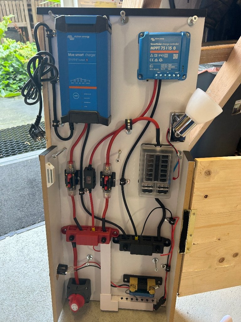 Camper off-grid installatie, Caravans en Kamperen, Ophalen, Nieuw