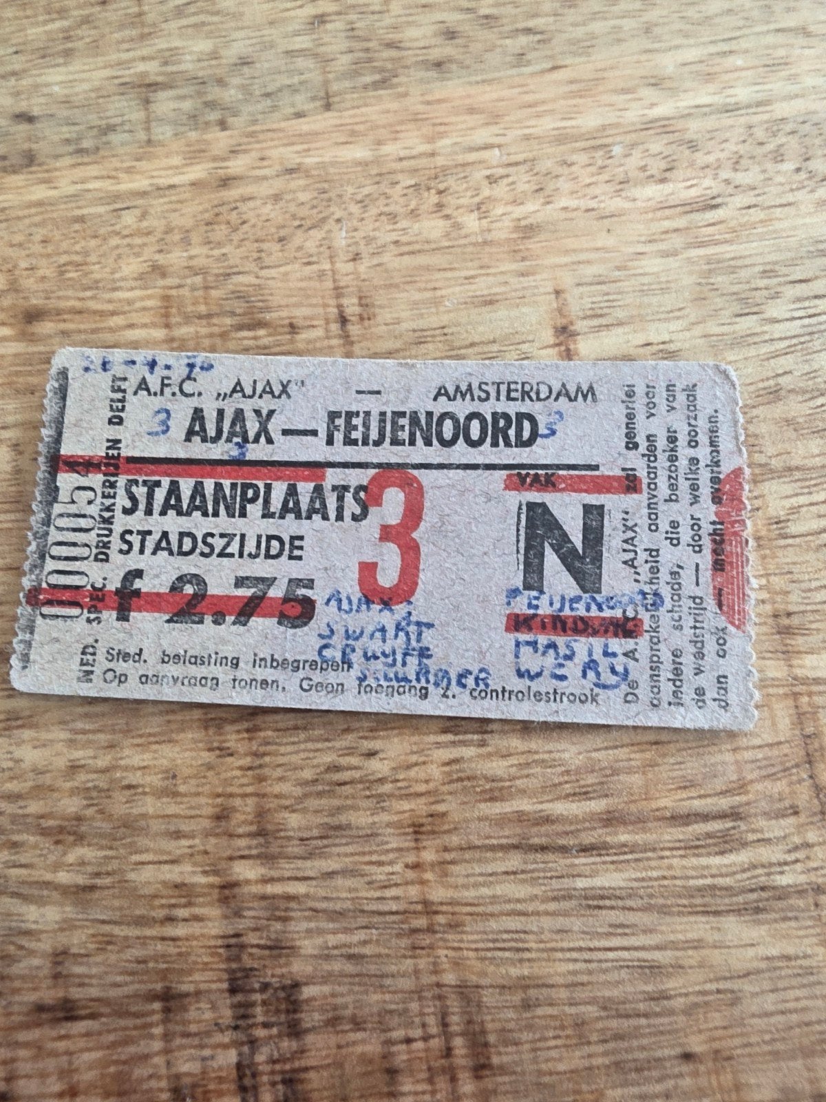 Ajax-Feyenoord Staanplaats Ticket Cruijff Swart, Ophalen of Verzenden, Nederland
