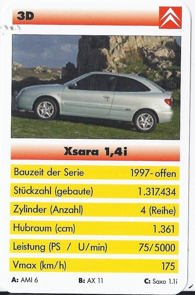 C514 autokaartje 3d citroen xsara 1,4i, Ophalen of Verzenden, Zo goed als nieuw, Auto's
