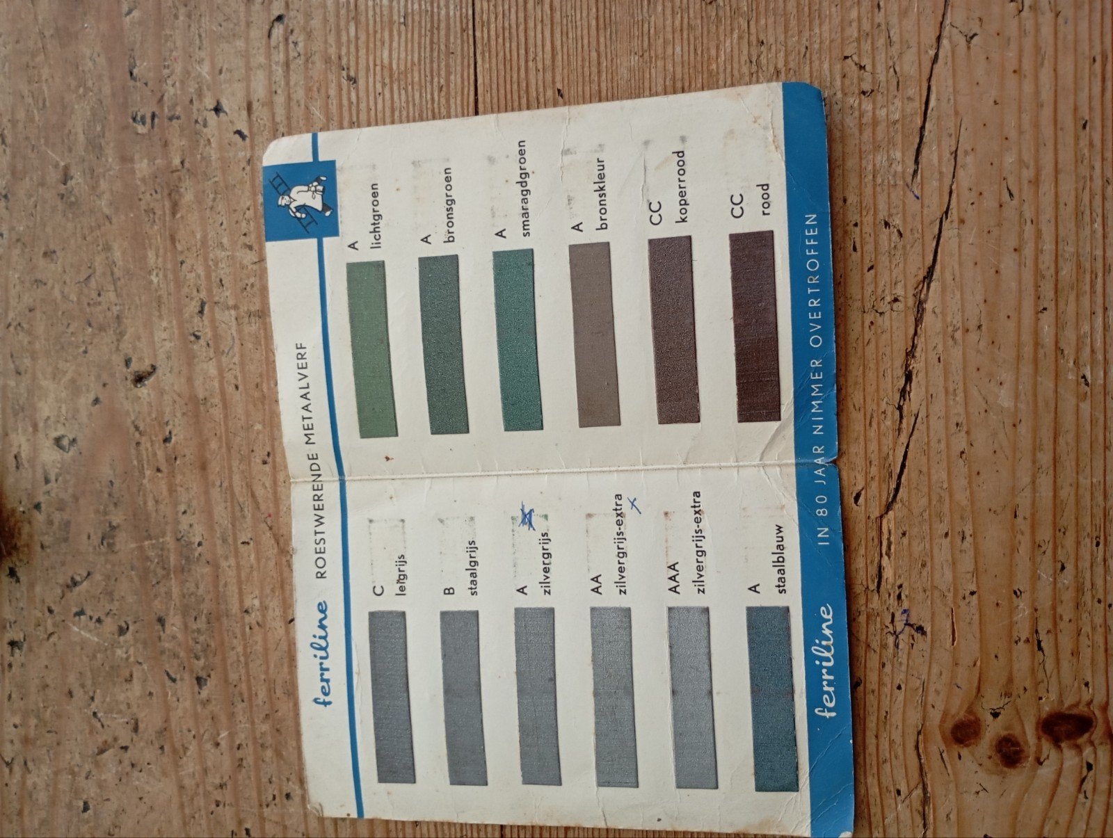 Vintage feriline NL Neverlak Roeswerend verf Folder, Ophalen of Verzenden, Gebruikt