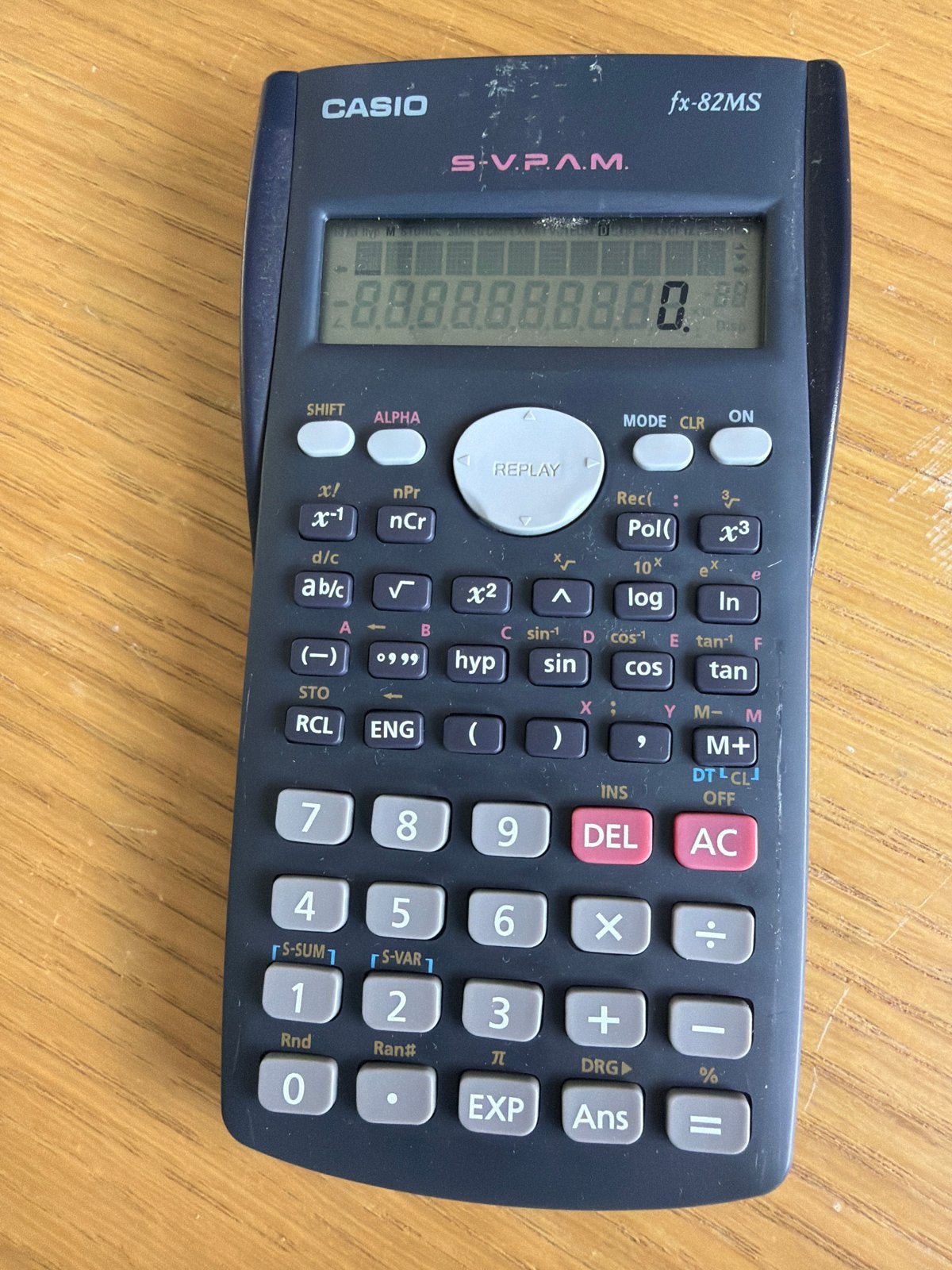 Casio wetenschappelijke rekenmachine, Ophalen, Grafische rekenmachine, Gebruikt