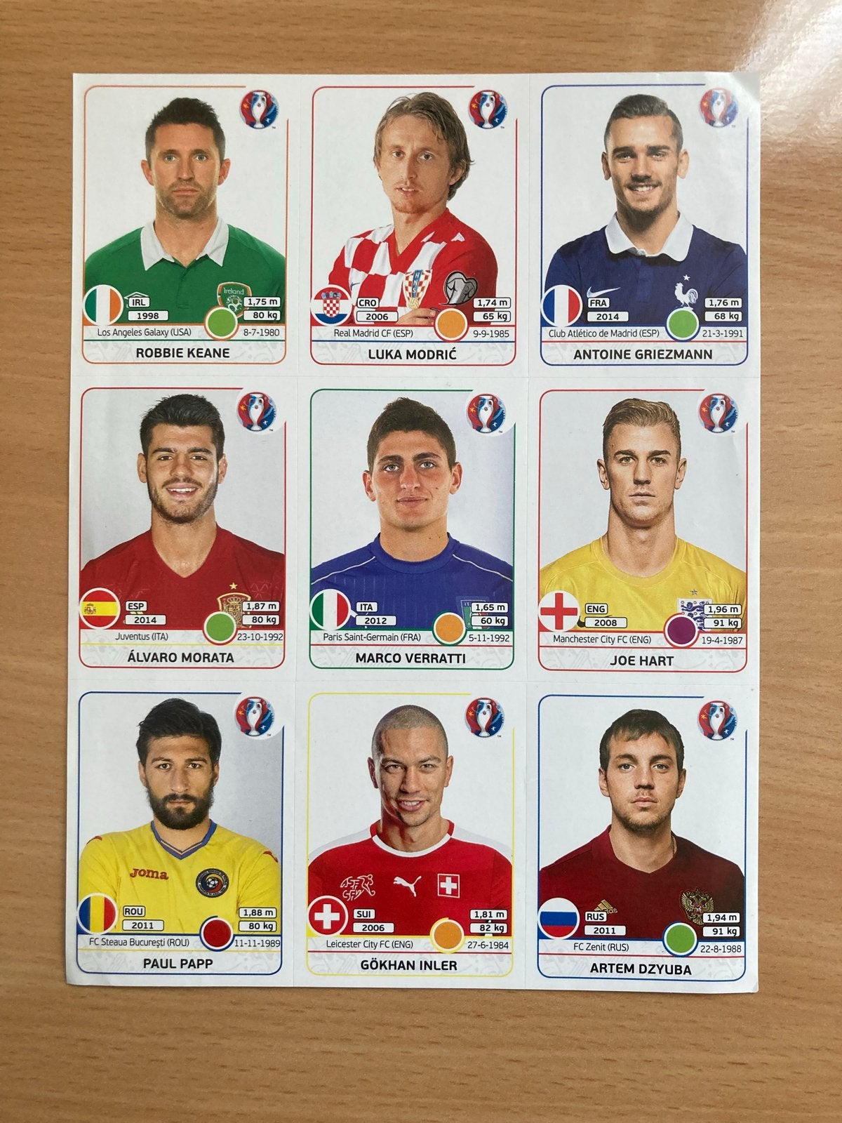 Panini Euro 2016 Sticker Vel met 9 Stickers, Verzenden, Zo goed als nieuw, Sport