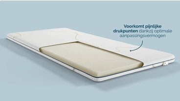 B Bright Gold Topper Traagschuim – 180 x 200 cm – 8 cm hoog, Ophalen, Matras, 180 cm, 200 cm