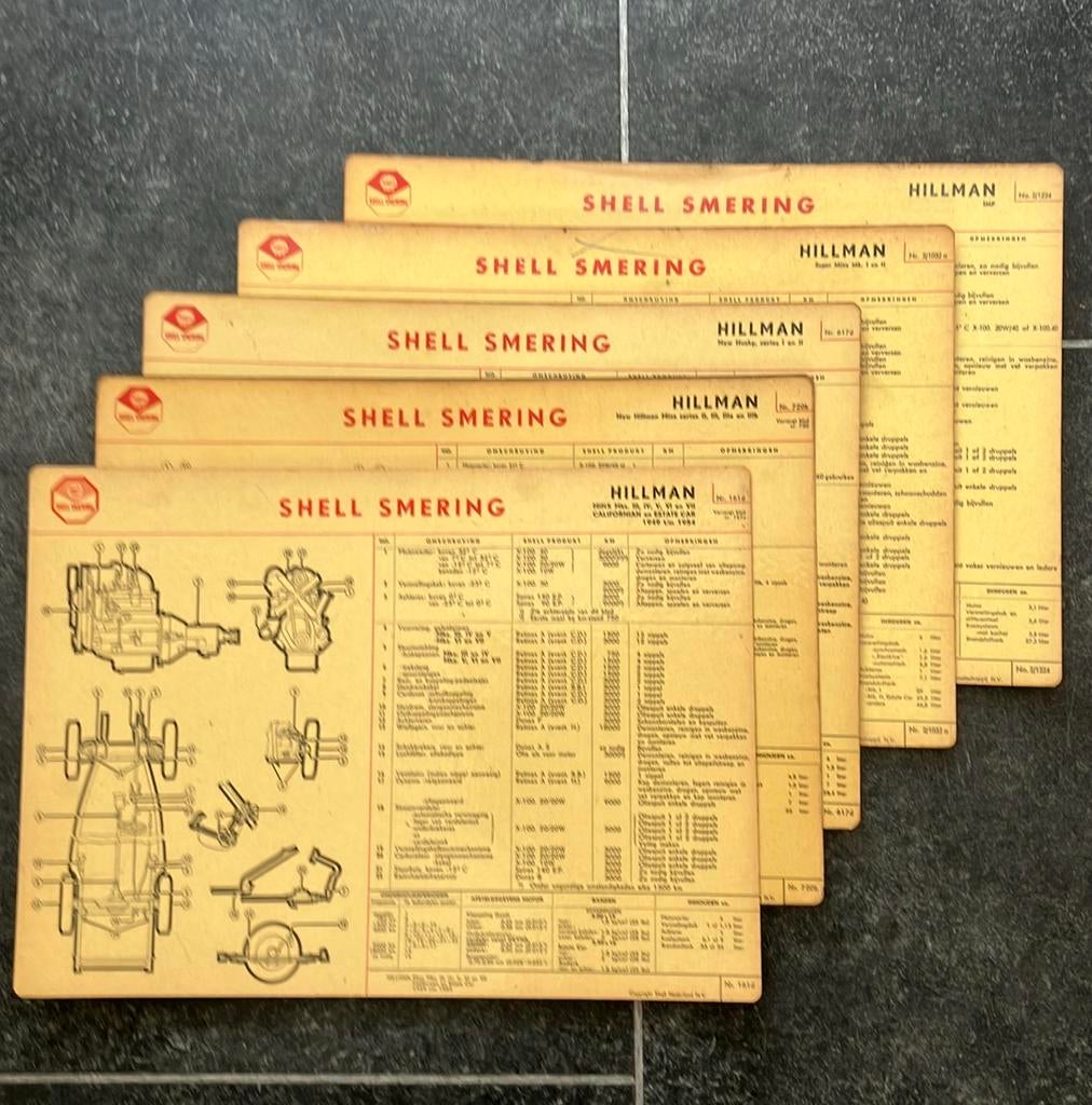 Hillman,  Shell smeringskaarten, lubrication cards, Ophalen of Verzenden, Gelezen, Overige merken