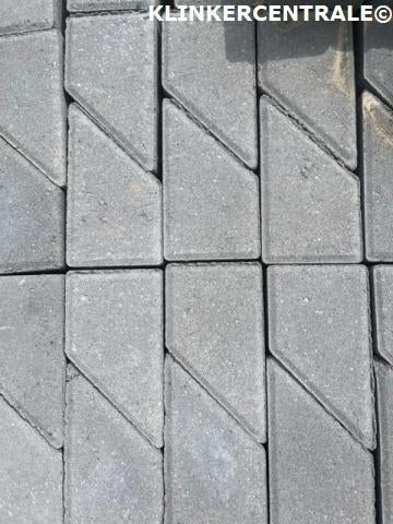 RESTPARTIJ 25M2 antraciet nw keperstenen/klinkers 8cm dik, Tuin en Terras, Bij dit product niet meer te achterhalen., Verzenden