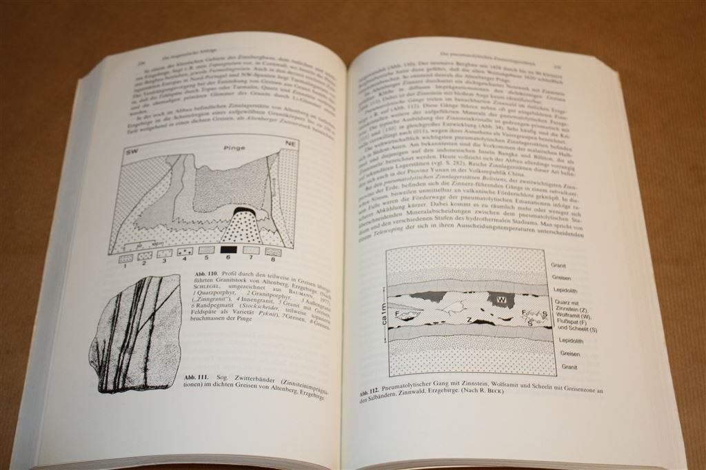 Boek over Mineralogie. Siegfried Matthes, Ophalen of Verzenden, Fossiel