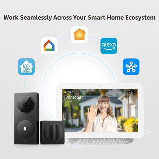 Slimme Video Deurbel – Draadloze Deurbel – Wifi Deurbel, Corvance B.V., Verzenden, Nieuw, Corvancebol@gmail.com