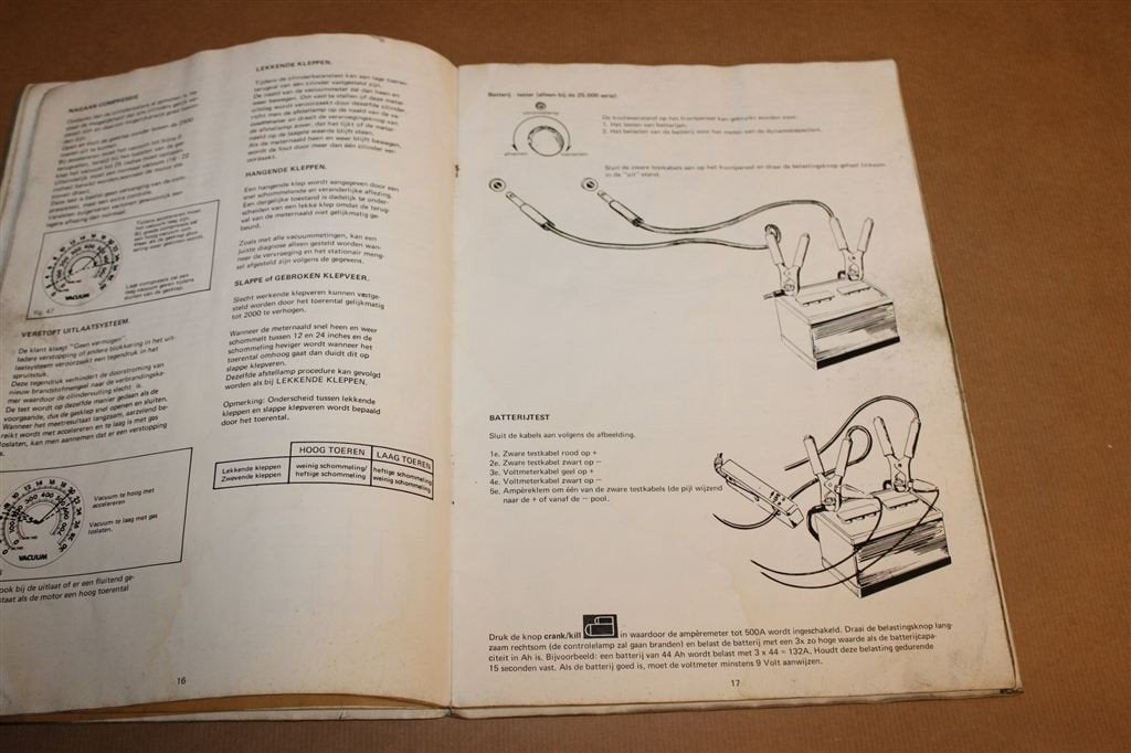 ALLEN Motordiagnose — Scopeless-Tester 27-125 Handleiding, Ophalen of Verzenden