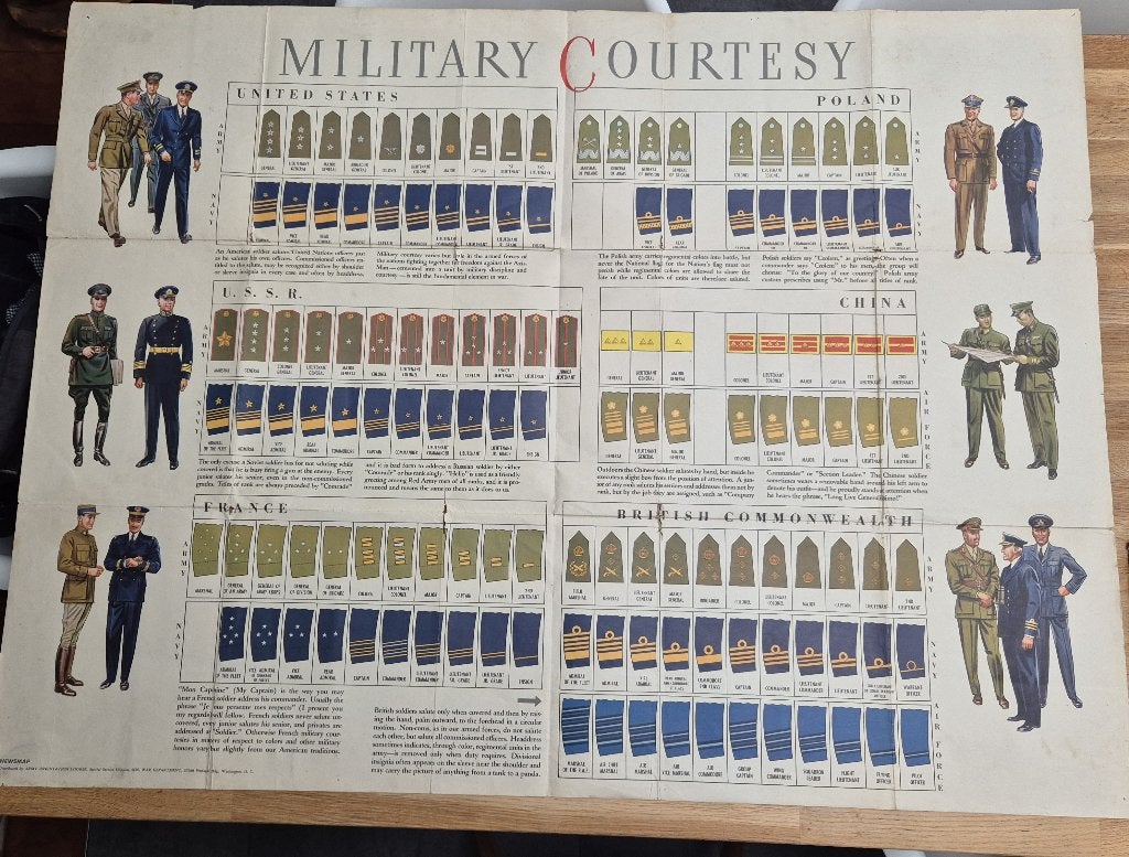 Wo2 Military Courtesy uniform rangen poster, Ophalen of Verzenden, Nederland, Overige typen