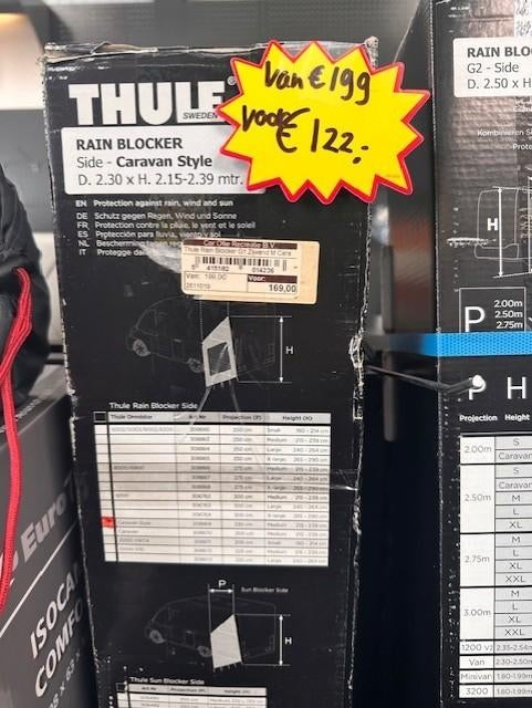 thule rainblocker side M caravan style 2.30 diep, Ophalen, Nieuw