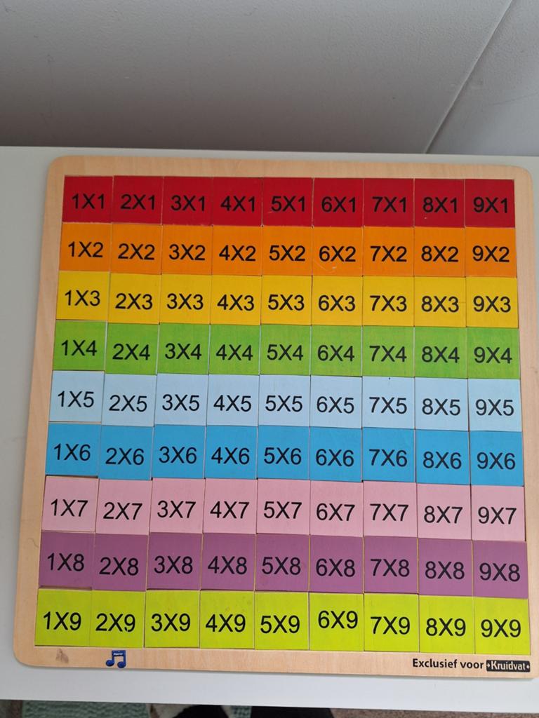 Houten Vermenigvuldigingstafel Bord - Exclusief Kruidvat, Ophalen of Verzenden, Gebruikt, Rekenen