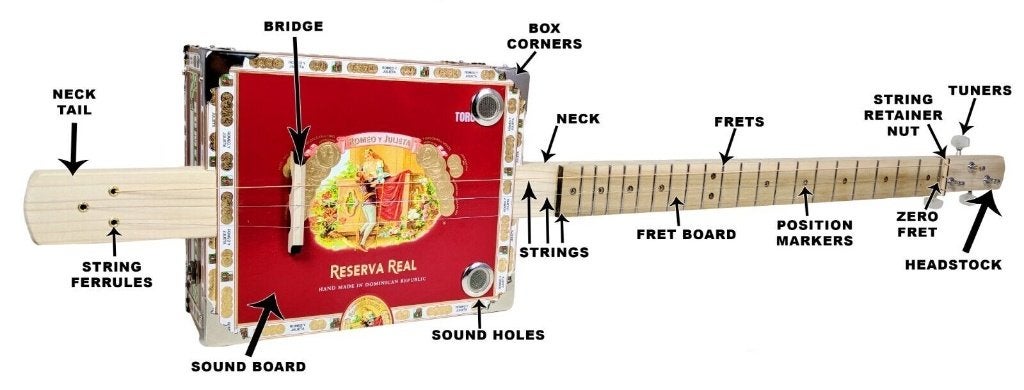 Onderdelen Cigar Box Guitar - Cigarbox - Sigaarkist gitaar, Ophalen of Verzenden, Nieuw, Elektrische gitaar