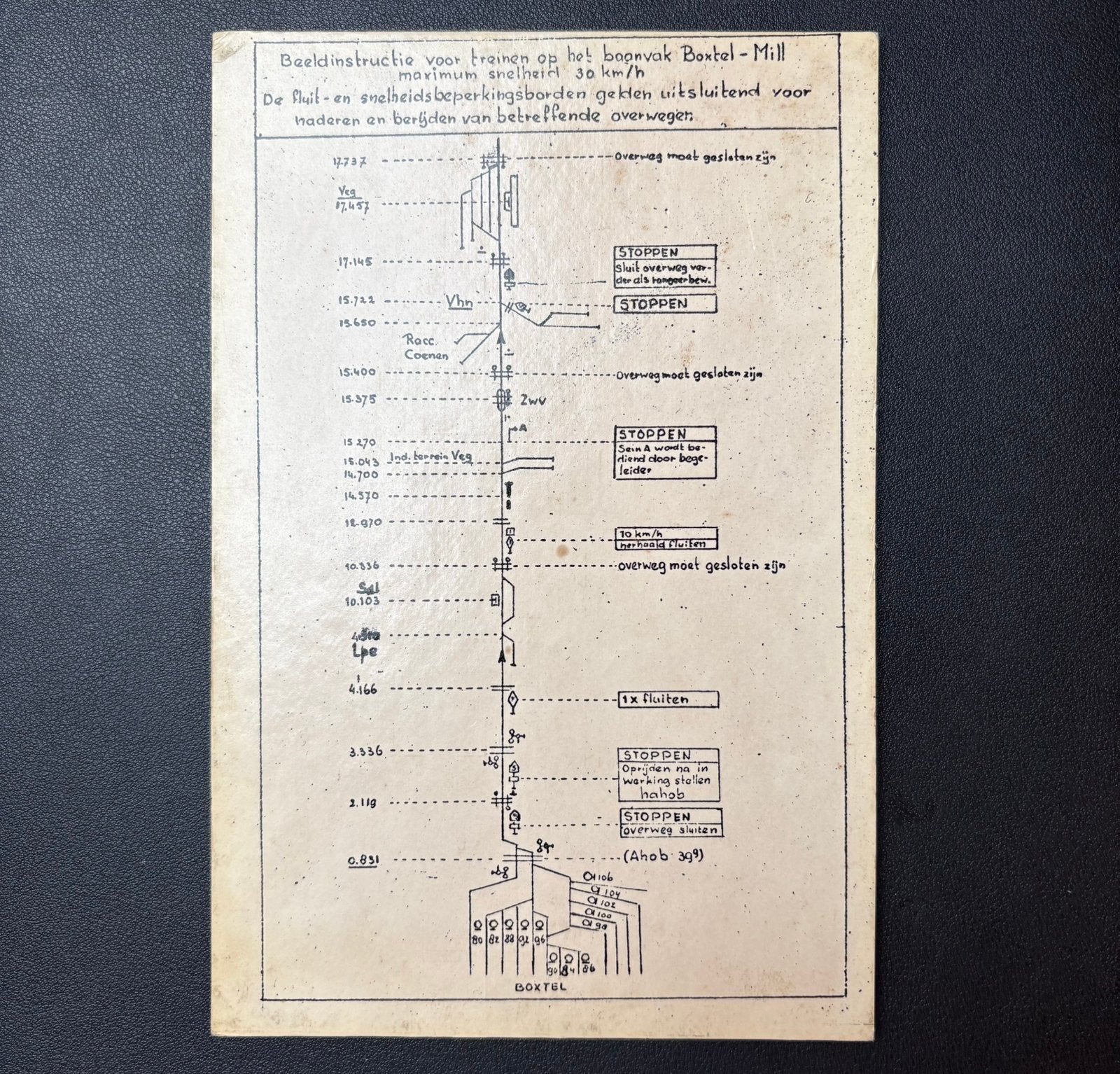 Beeldinstructie baanvak Boxtel-Mill (oud-NBDS) (1970), Ophalen of Verzenden, Gebruikt, Trein