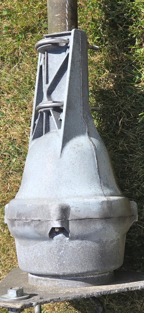 Rotor, Ophalen, Gebruikt, Antenne