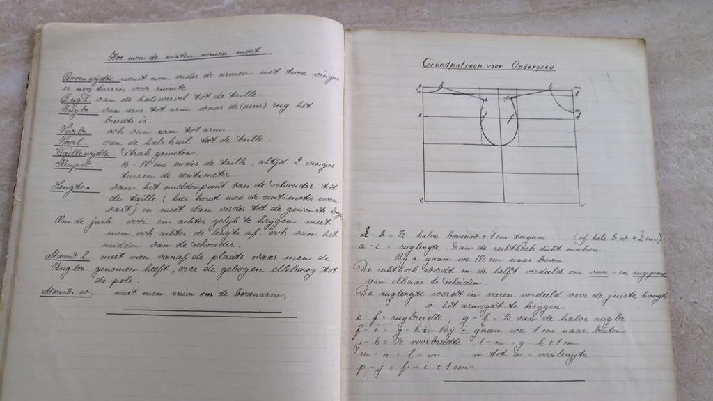 Vintage Handgeschreven Naaipatronen Boek/schrift, Hobby en Vrije tijd, Kledingpatronen, Ophalen, Gebruikt, Vrouw, Overige merken