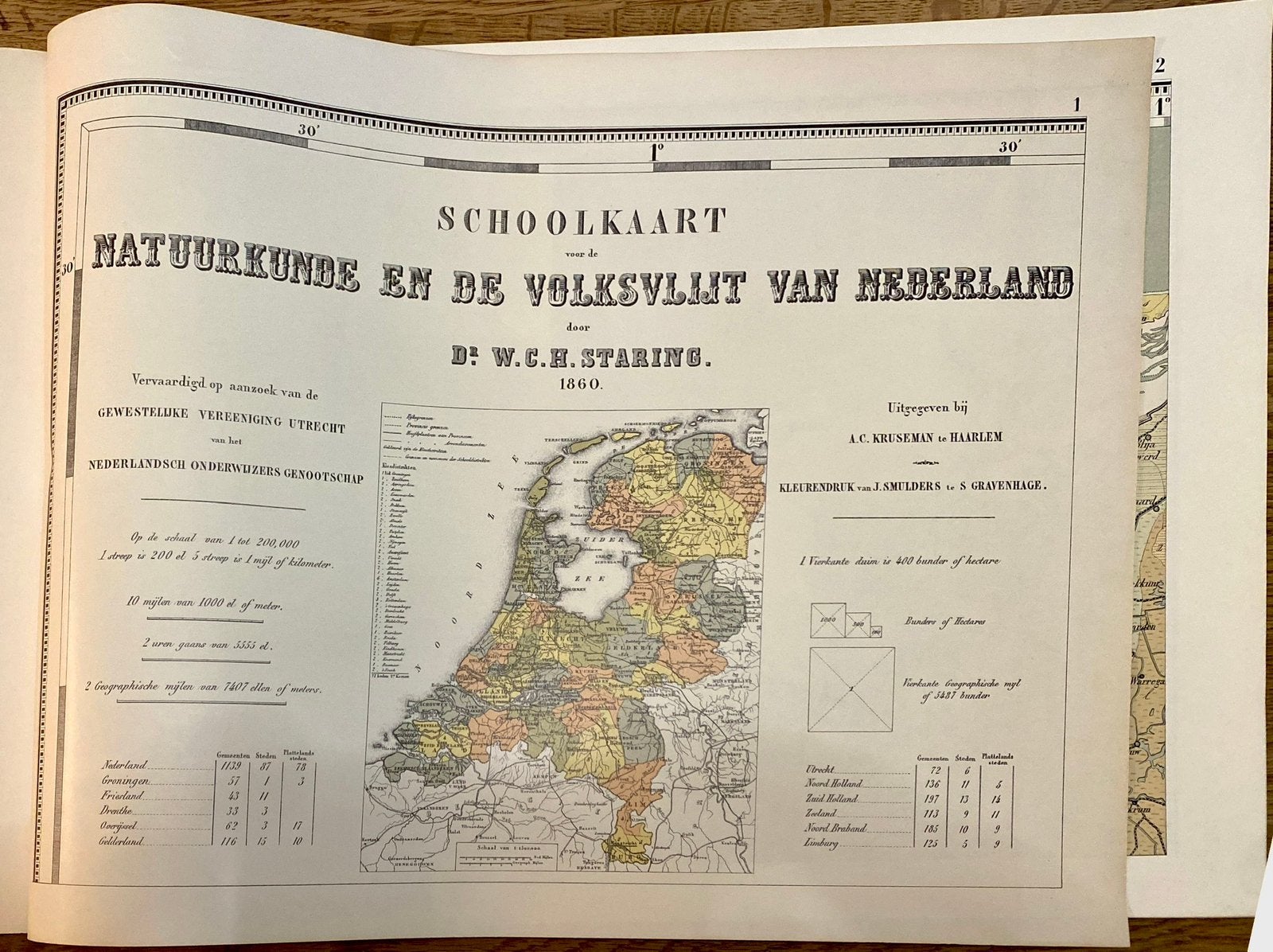 Schoolkaart Natuurkunde en Volksvlijt van NL - Staring, Boeken, Atlassen en Landkaarten, Gelezen, Overige atlassen, Staring, Ophalen of Verzenden